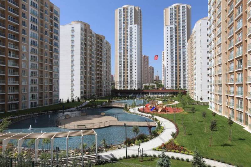turkish-housing-prices