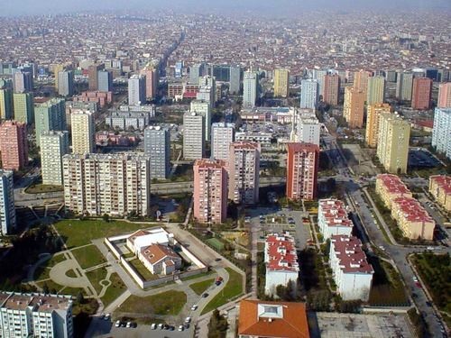 turkey-urban-population